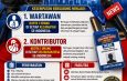Bintang Baru News Buka Kesempatan Menjadi Wartawan dan Kontributor di Seluruh Indonesia