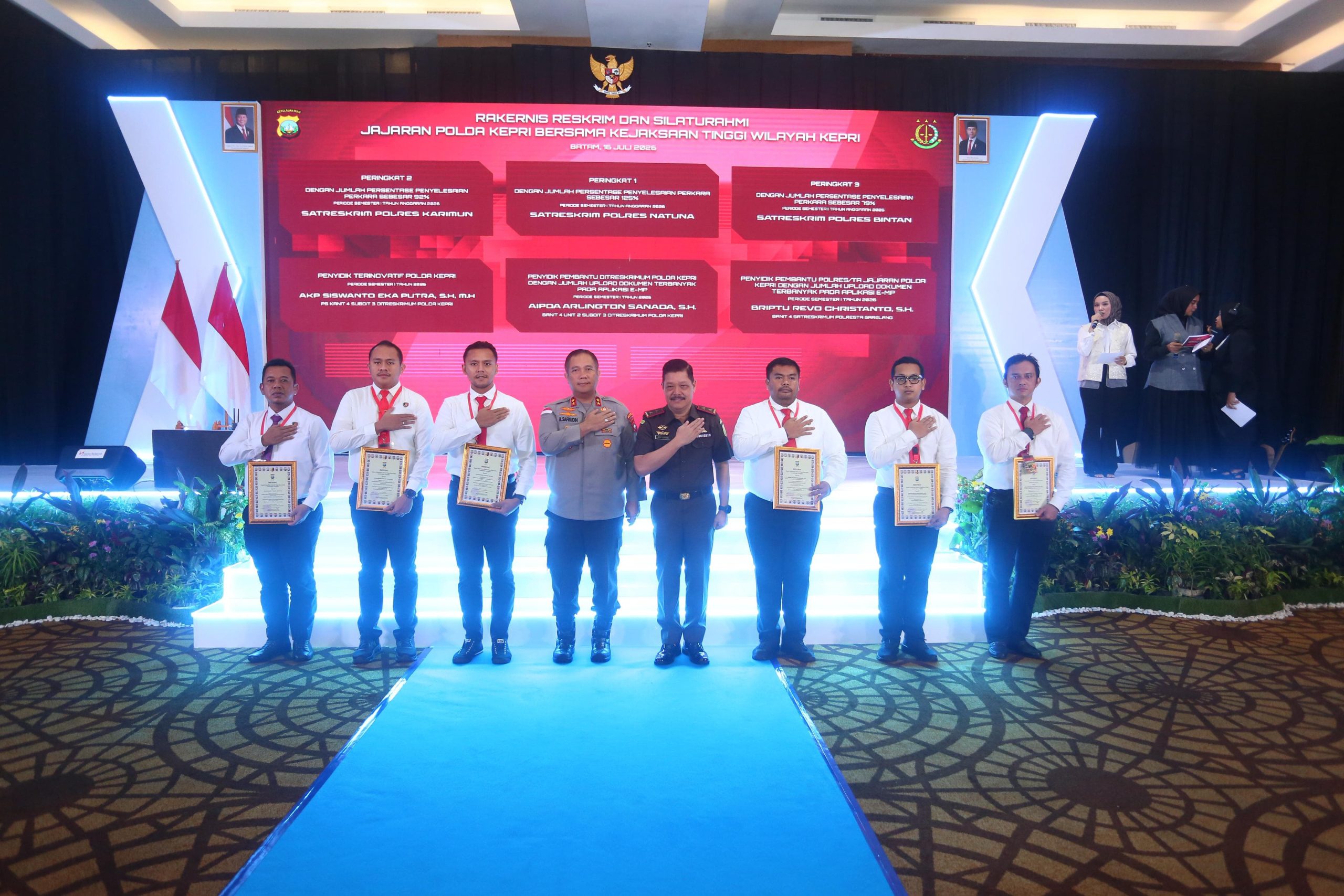 Kapolda Kepri Buka Rakernis Ditreskrimum T.A. 2026, Perkuat Sinergi Polda Dan Kejaksaan