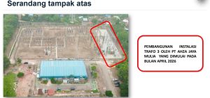 BARESKRIM POLRI TETAPKAN LIMA TERSANGKA KASUS BLACKOUT BATAM-BINTAN